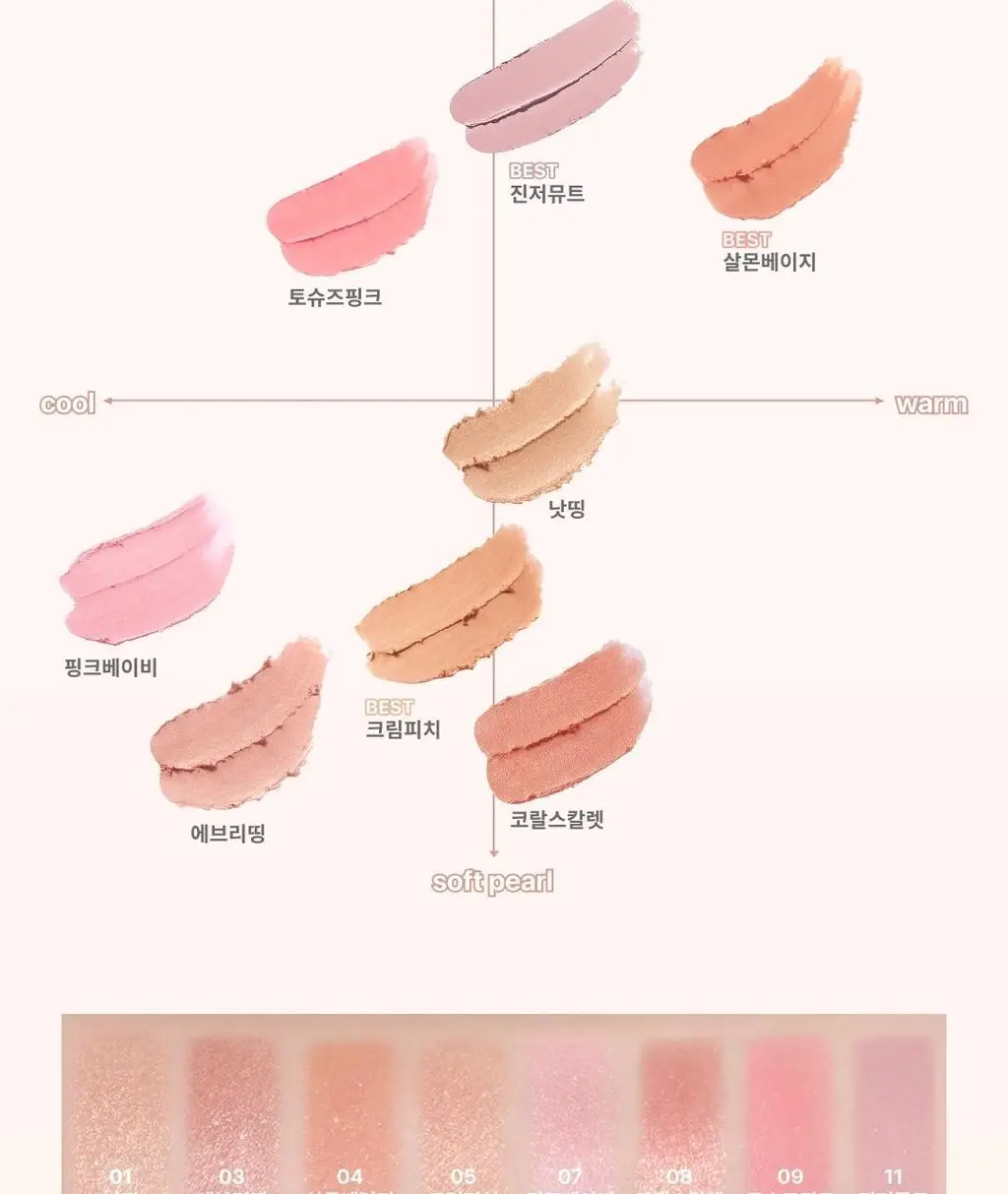 [NEW 기획세트/재유 공동개발] 노베브 언더 아이 마스터 9colors 상세페이지 15
